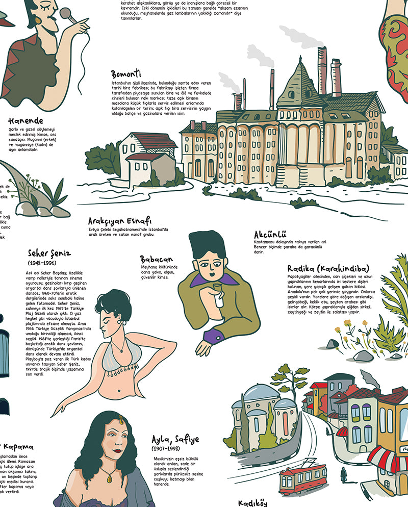 Ansiklopedi, Dikdörtgen Masa Örtüsü