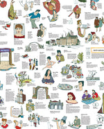 Ansiklopedi, Dikdörtgen Masa Örtüsü